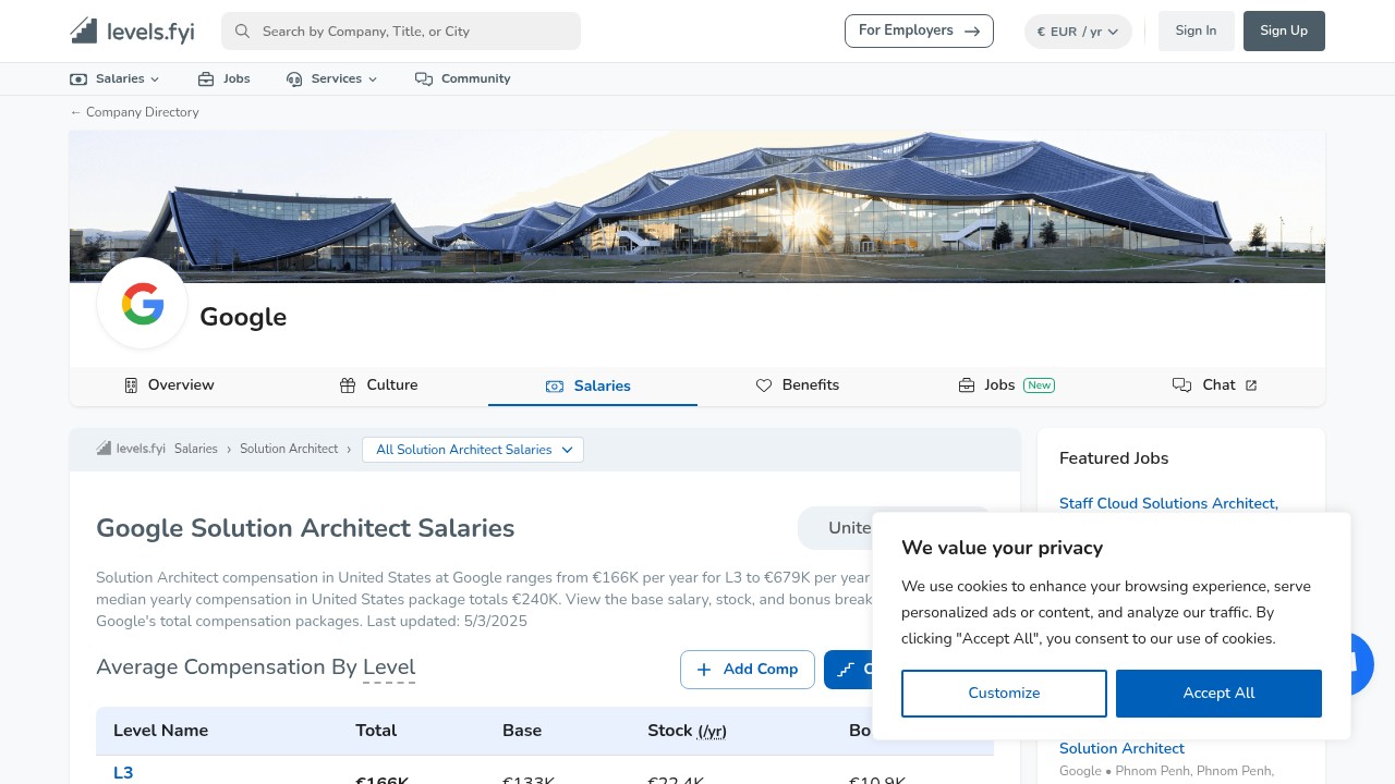 Screenshot of Google Solution Architect Salaries Data